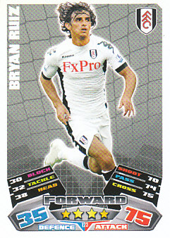 Bryan Ruiz Fulham 2011/12 Topps Match Attax #123
